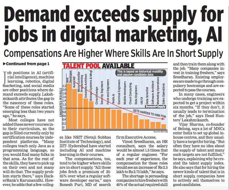 digital marketing jobs